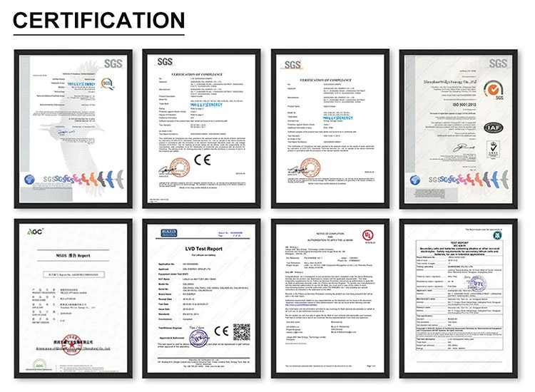 JXBT certifications