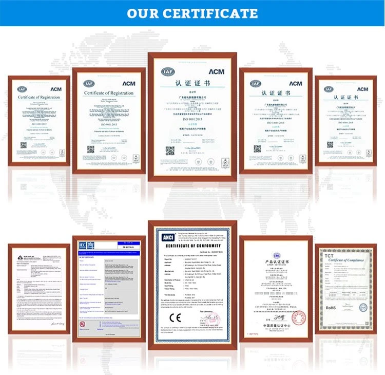JXBT'S Certifications