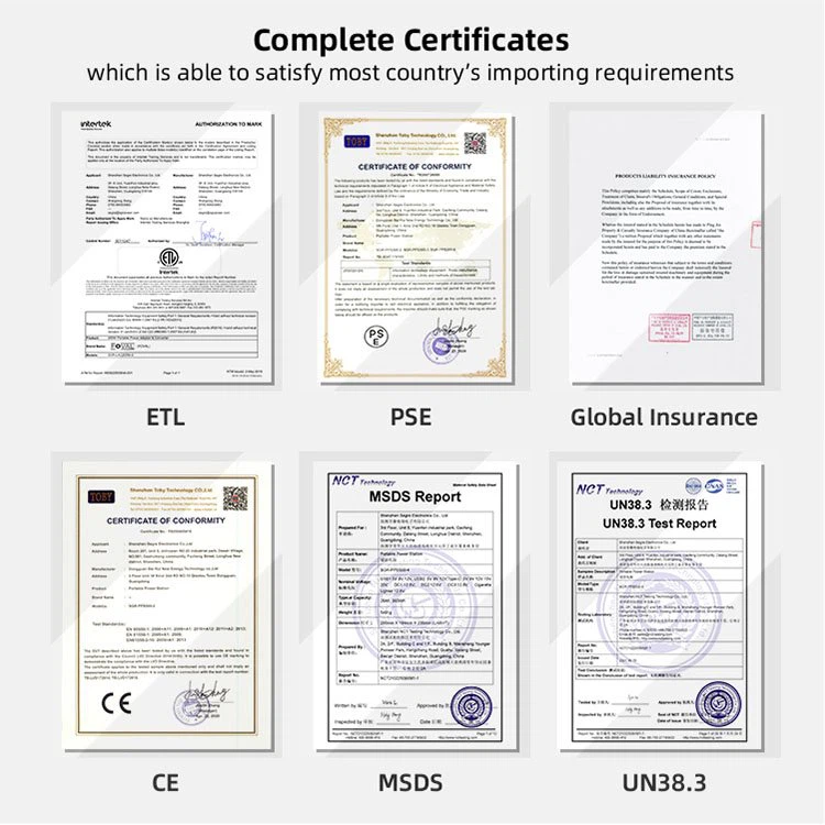 JXBT'S Certifications