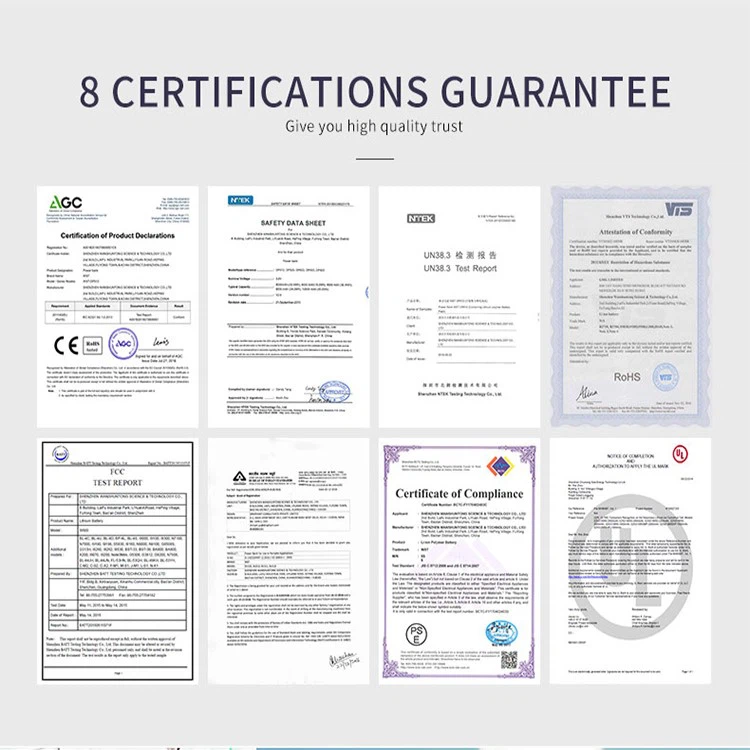 JXBT'S Certifications